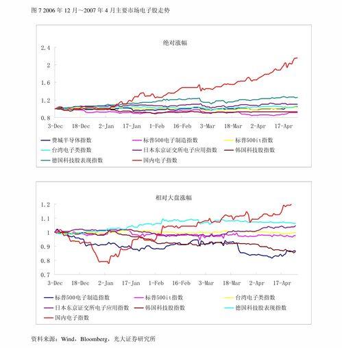 国产19p,揭秘我国新一代高性能计算芯片的突破与创新