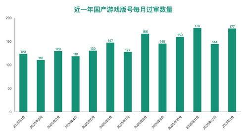 国产吃瓜婊